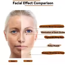 Mini Wood Therapy Face Roller & Gua Sha Scraper: Maderoterapia Facial Massager for Slimming, Lifting, and Wrinkle Removal
