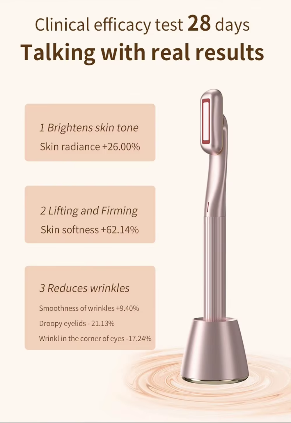 4-in-1 LED EMS Eye Massager with 360° Rotation: Microcurrent, Heating, and Vibration for Facial Lifting, Anti-Aging, and Wrinkle Care