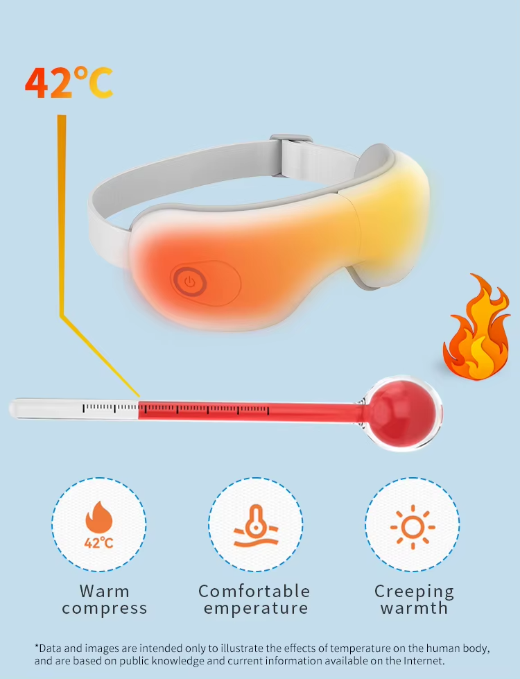 4D Smart Eye Massager with Airbag Vibration, Hot Compress, and Bluetooth: Relieve Eye Fatigue, Reduce Puffiness, and Smooth Wrinkles